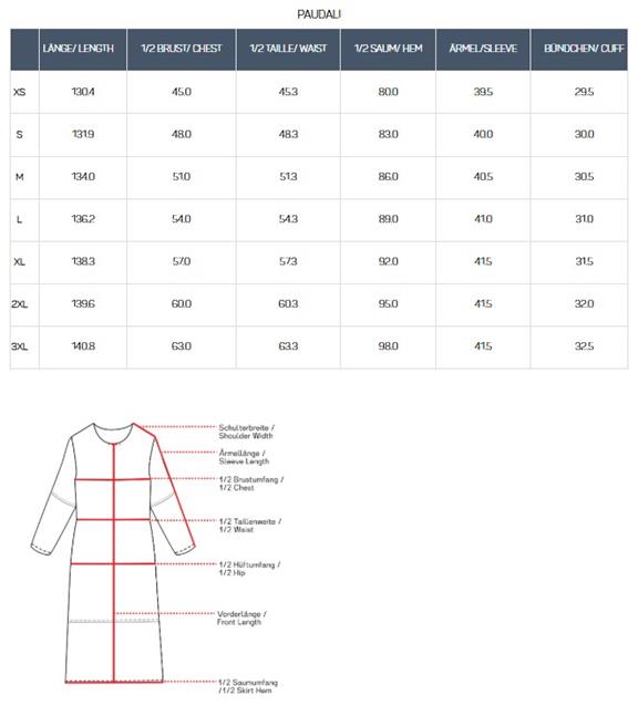 Jyoti Fair Works Kleid Paudali Kobaltblau